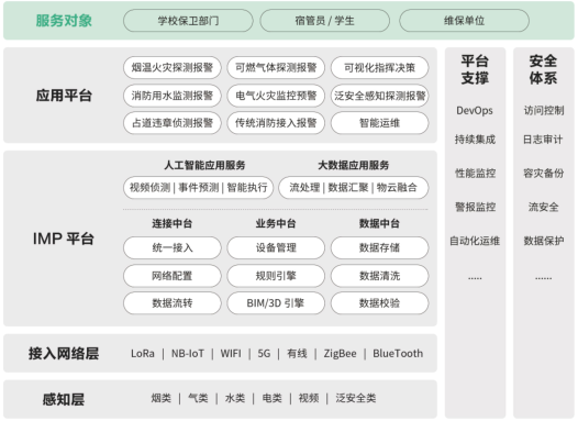 1708665677883761.png 151131423262.png