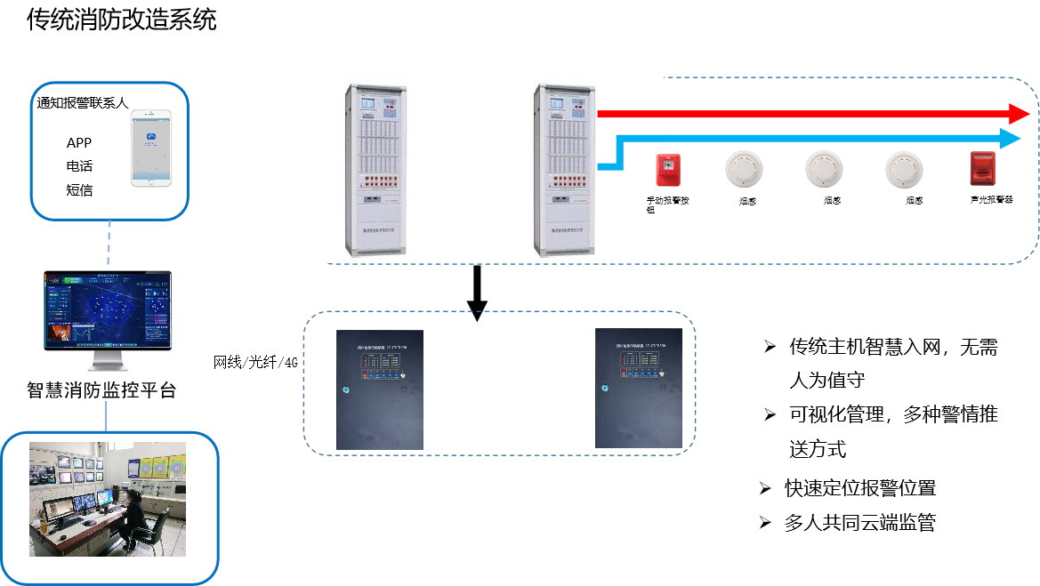 1709276250808271.png 221808175762.png